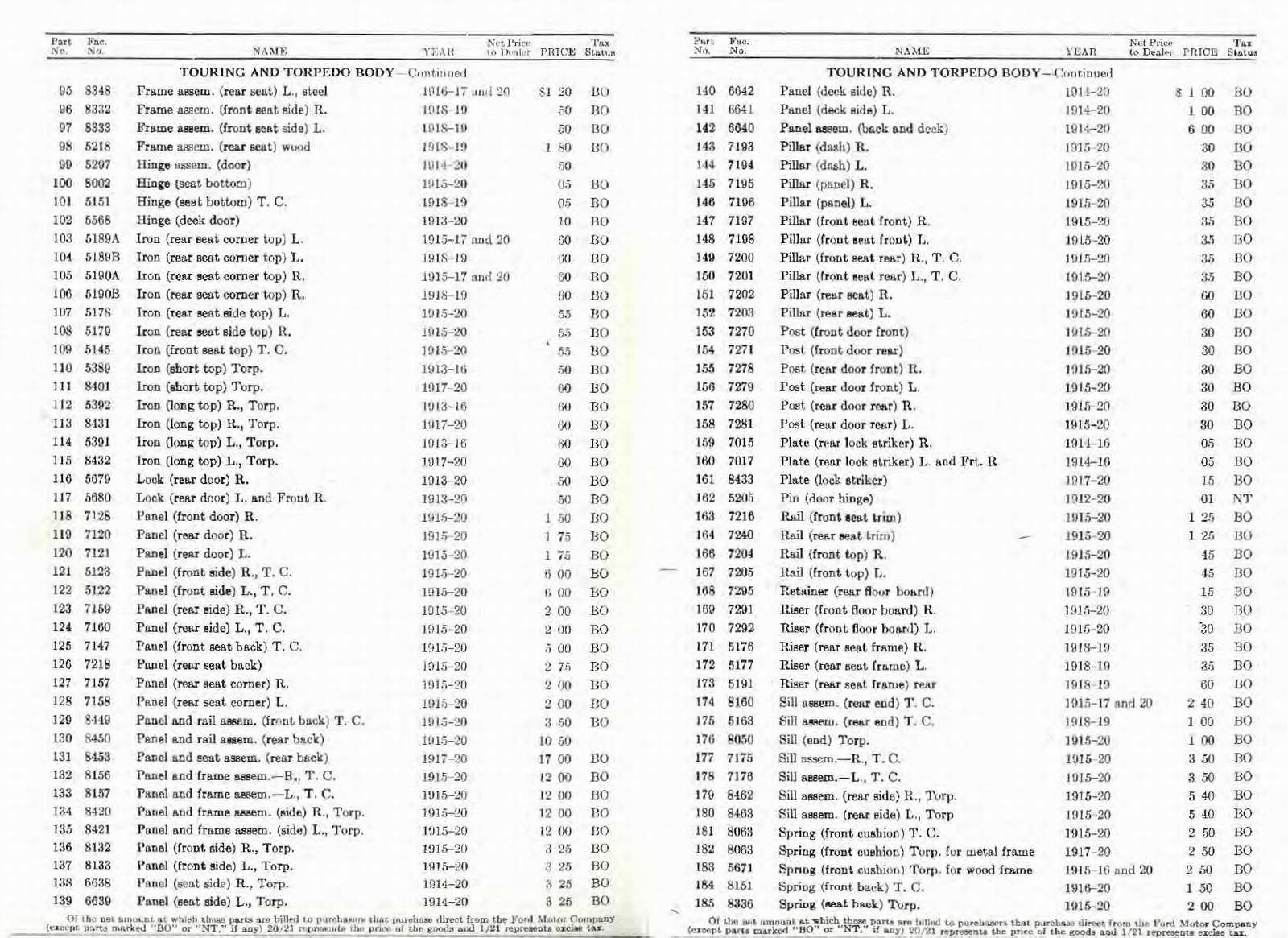 n_1920 Ford Parts List-06-07.jpg